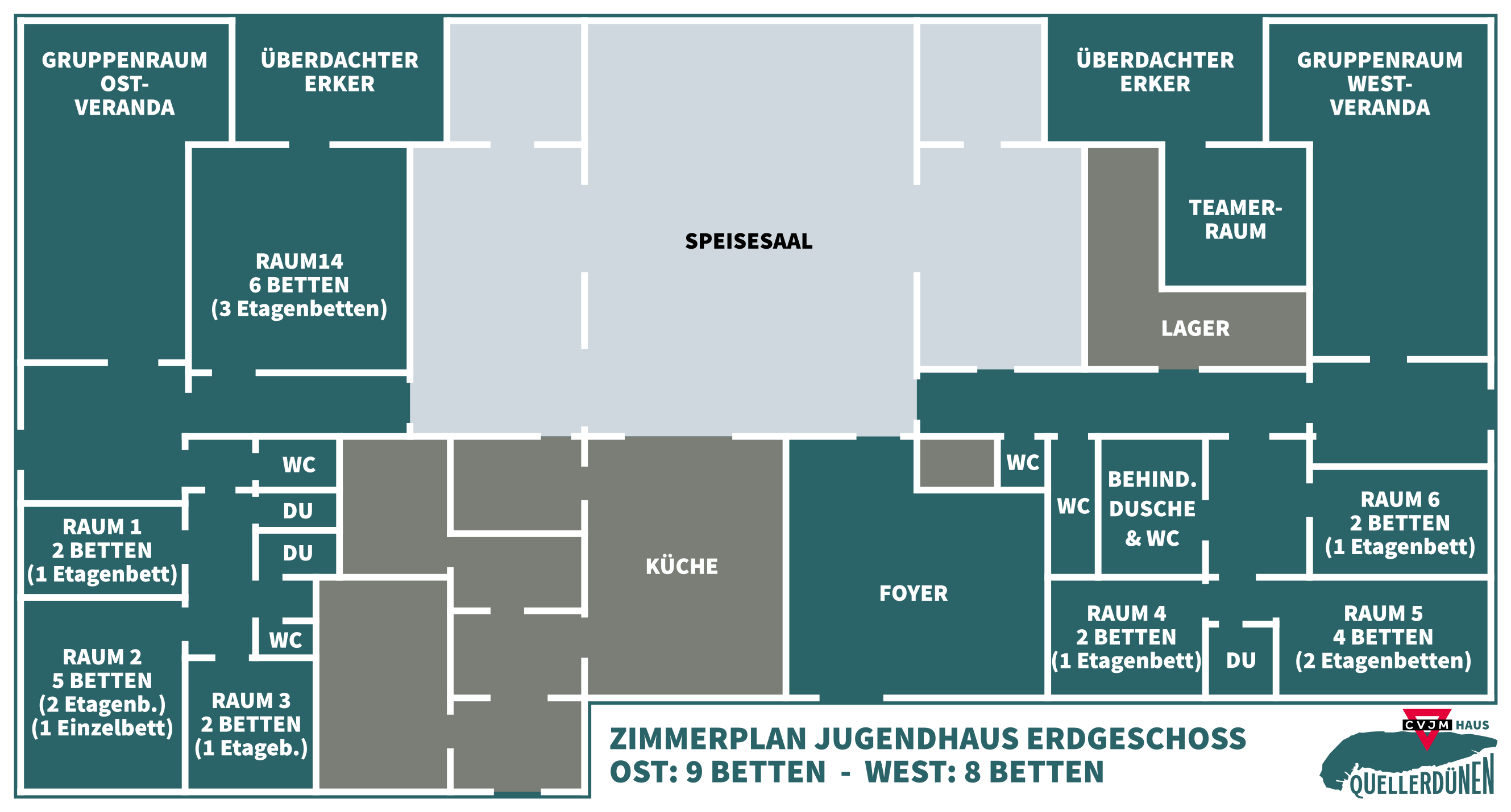 Zimmerplan des Jugendhauses Erdgeschoss